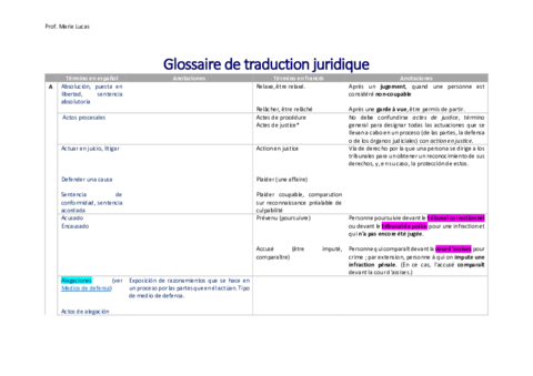 Glossaire-de-traduction-juridique.pdf
