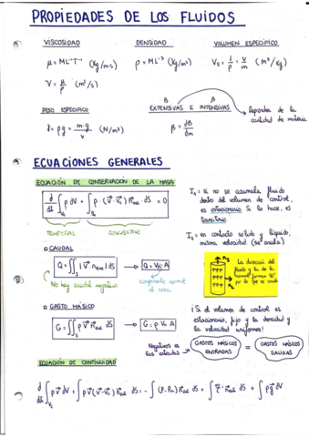 Ejercicios-Hidraulica.pdf