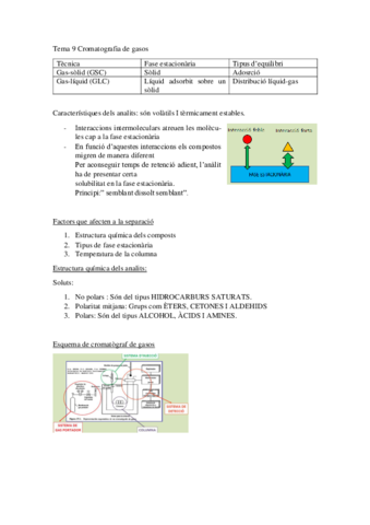 Tema-9-Cromatografia-de-gasos.pdf