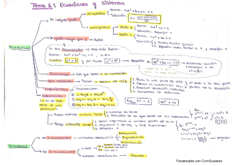 Tema1-Ecuaciones-y-sistemas.pdf