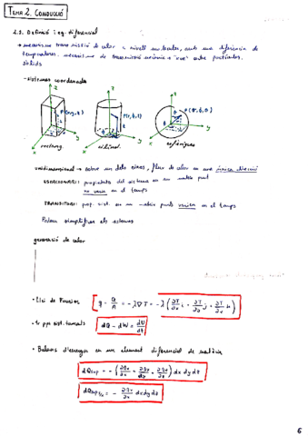 Apunts-T2-Conduccio.pdf