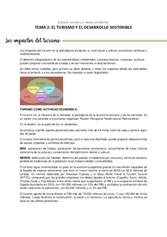 TEMA-2-ESPACIO.pdf