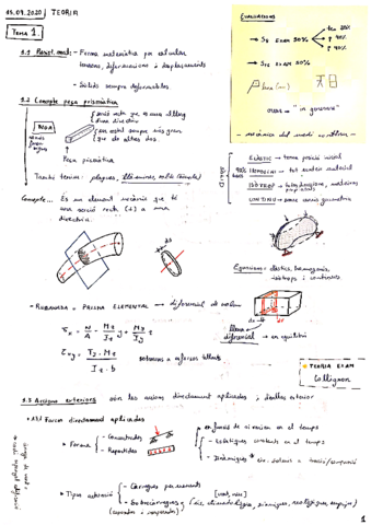 Apunts-Parcial-1.pdf