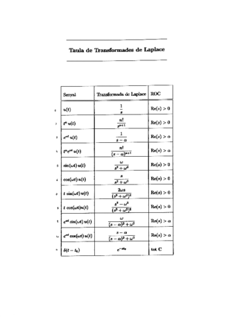 Practica-Parcial-2.pdf