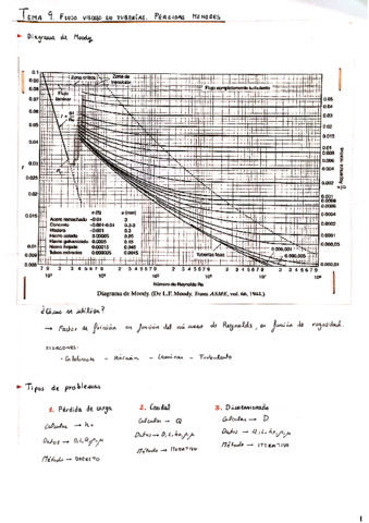 Tema-9-MF.pdf