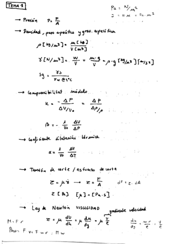 Recull-formules-i-hipotesis.pdf