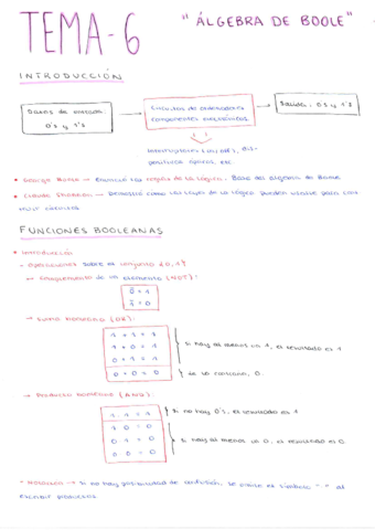 Algebra-Tema-6.pdf