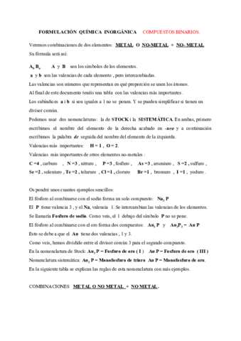 FORMULACION-QUIMICA-INORGANICA.pdf