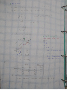 Ejercicios resueltos Juanma Parte 3.pdf