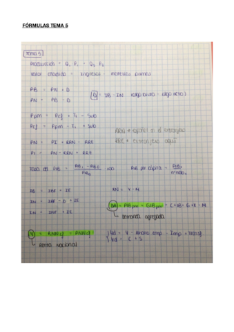 Ejercicios-macro-resueltos.pdf