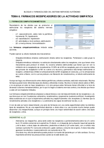 Farmacologia-Tema-6.pdf