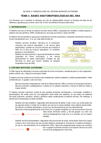 Farmacologia-Tema-5.pdf