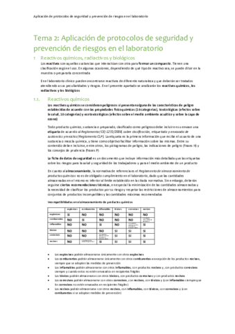 Aplicación de protocolos de seguridad y prevención de riesgos en el laboratorio