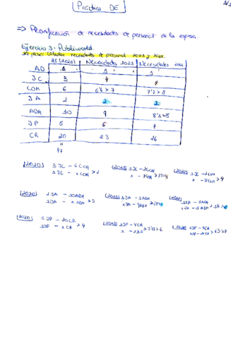 Ej3-Planificacion-necesidades-personal.pdf