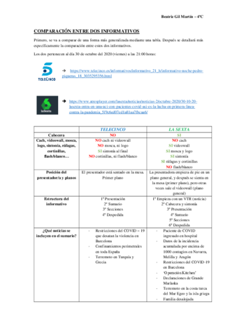 Practica-comparacion-entre-dos-informativos.pdf