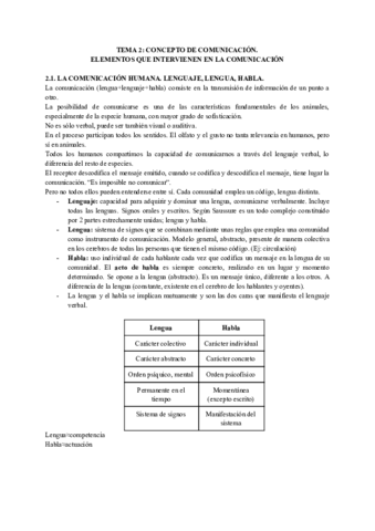 Resumen-tema-2.pdf