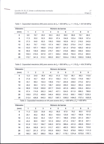 CT3-2012-15-Parciales-linea-Valcuende.pdf