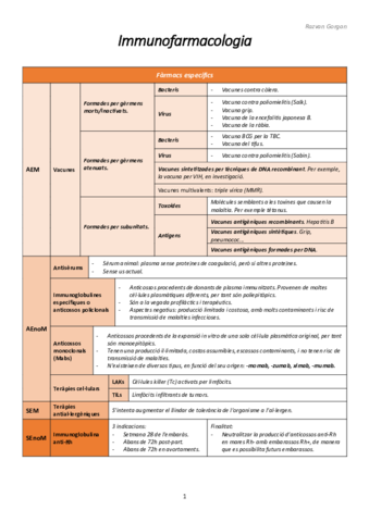 Immunofarmacologia.pdf