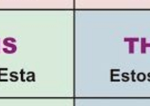 Adjetivos-demostrativos-.pdf