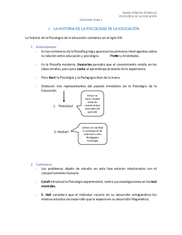 esquema-tema-1.pdf