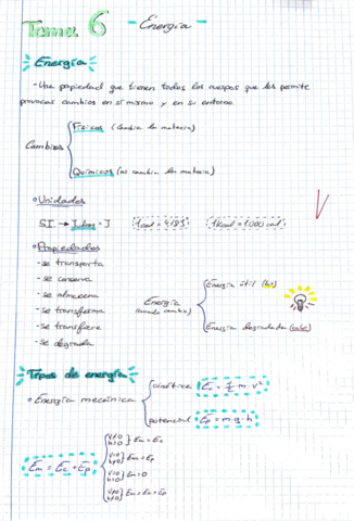 tema-6-energia.pdf