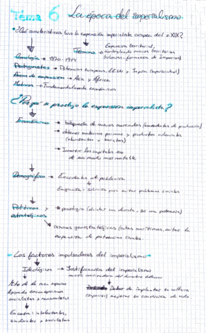 Imperialismo.pdf
