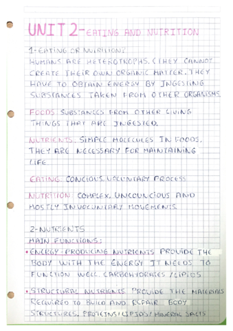 EATING-AND-NUTRITION.pdf