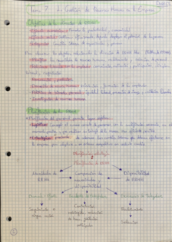 Tema-7-La-gestion-de-recursos-humanos-en-la-empresa.pdf