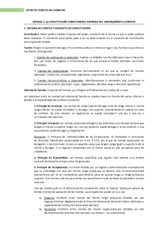 APUNTES-FUENTES-DEL-DERECHO.pdf