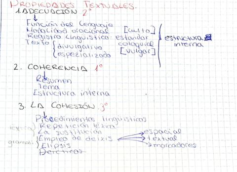 Las-funciones-del-lenguaje-y-las-propiedades-textuales.pdf