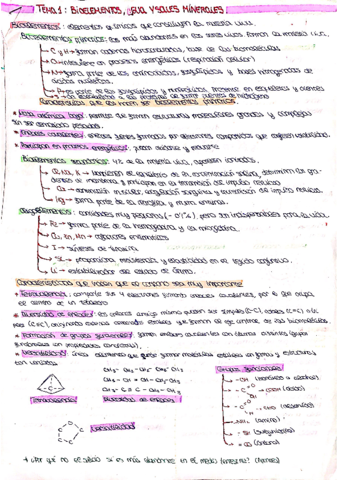 BIOLOGIA-TEMA-1.pdf