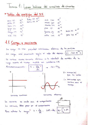 TEMA-1-Leyes-del-analisis-de-circuitos.pdf