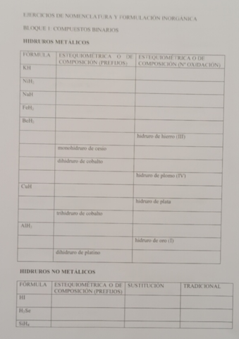 Formulacion-inorganica.-.pdf