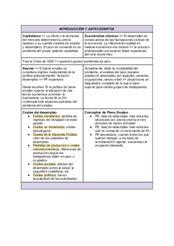 Tema-3-La-Politica-de-Empleo.pdf
