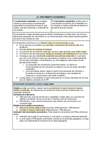 Tema-2-Objetivos-de-la-Politica-Economica.pdf