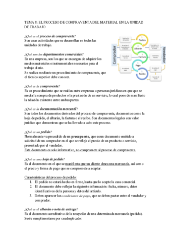 TEMA-8-EL-PROCESO-DE-COMPRAVENTA-DEL-MATERIAL-EN-LA-UNIDAD-DE-TRABAJO-.pdf
