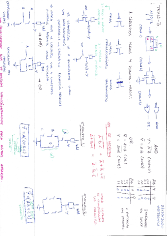 Tema3Teoria.pdf