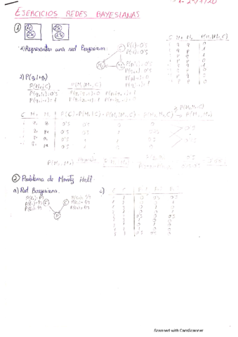Ejercicios-IA-parte-2.pdf
