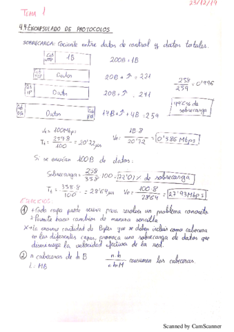 ejs-redes.pdf