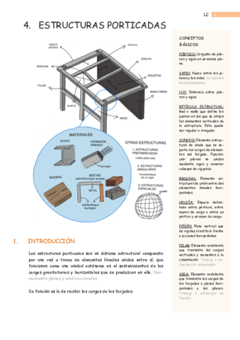 4-Estructuras porticadas.pdf