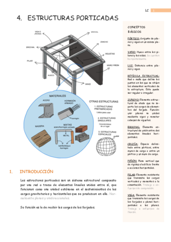 4-Estructuras porticadas.pdf