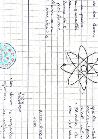 Modelos-atomicos-.pdf