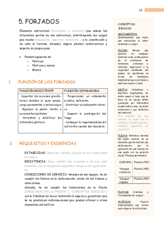 5-Forjados.pdf