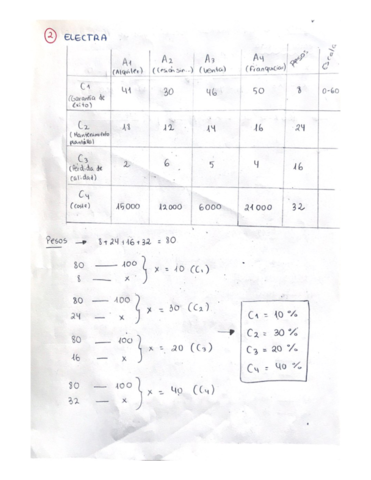 EXAMENJUNIO2020.pdf