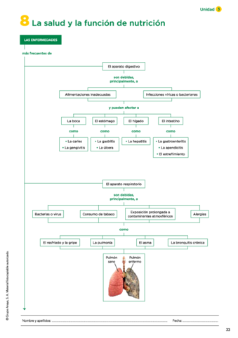 08-La-salud-en-la-nutricion.pdf