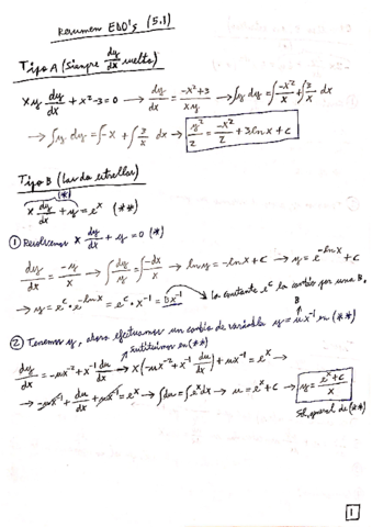Resumen-EDOs-Algebra.pdf
