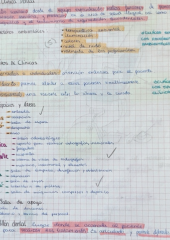 Tema-2-Consultorio-de-salud-bucodental.pdf