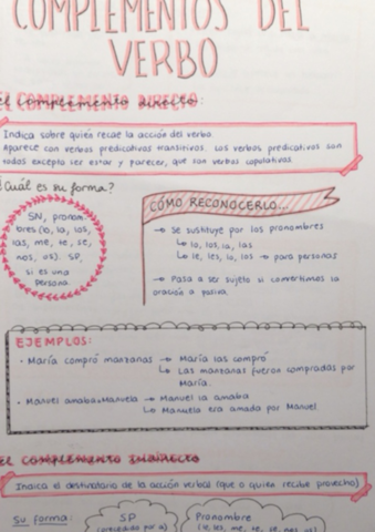 Sintaxi-Lengua-Castellana.pdf