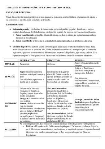 TODO-DERECHO-1.pdf