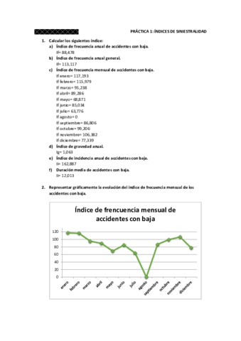 practica-salud-1.pdf